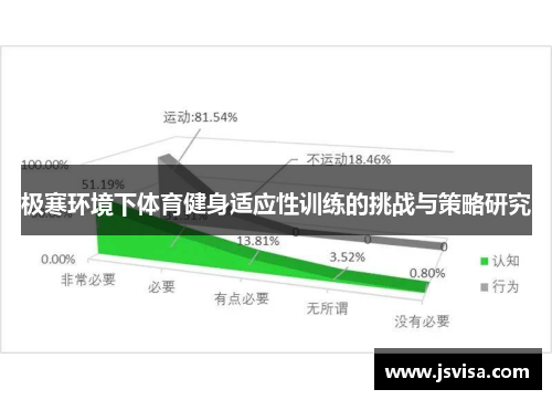极寒环境下体育健身适应性训练的挑战与策略研究