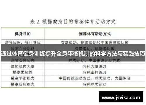 通过体育健身训练提升全身平衡机制的科学方法与实践技巧