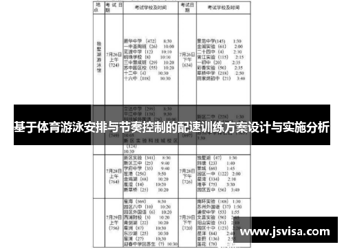 基于体育游泳安排与节奏控制的配速训练方案设计与实施分析