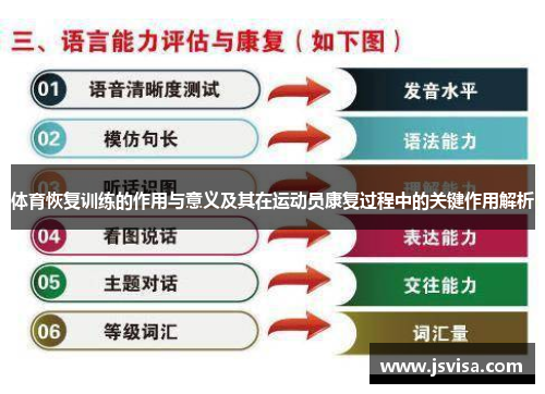 体育恢复训练的作用与意义及其在运动员康复过程中的关键作用解析