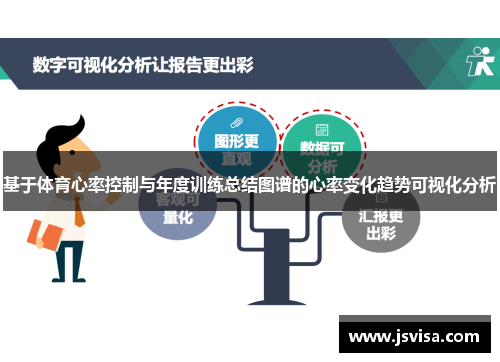 基于体育心率控制与年度训练总结图谱的心率变化趋势可视化分析