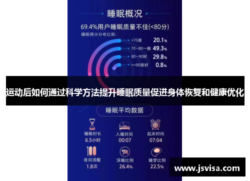 运动后如何通过科学方法提升睡眠质量促进身体恢复和健康优化