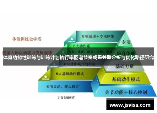 体育功能性训练与训练计划执行率图谱节奏成果关联分析与优化路径研究